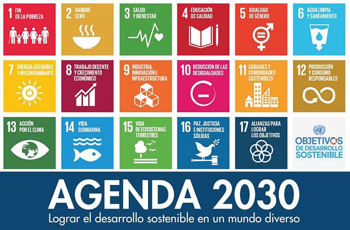 Agenda 2030 De La Onu Rapport Sur Les Objectifs De D veloppement 