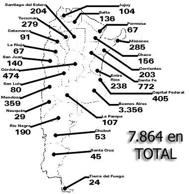 victimas-accidentes-transito-argentina 1996