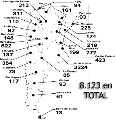 victimas-accidentes-transito-argentina 1997