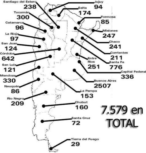 victimas-accidentes-transito-argentina 1998