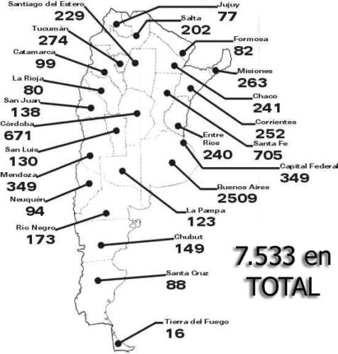 victimas-accidentes-transito-argentina 1999