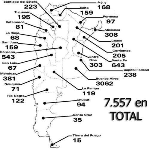 victimas-accidentes-transito-argentina 2006