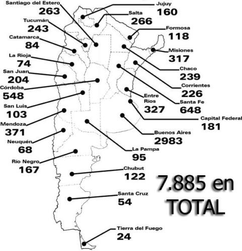 victimas-accidentes-transito-argentina 2009
