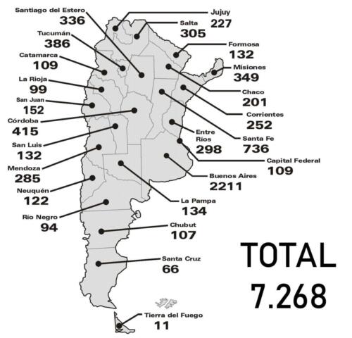 victimas-accidentes-transito-argentina 2016