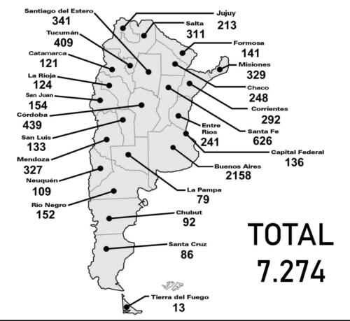 victimas-accidentes-transito-argentina 2018